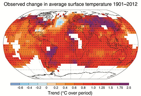 Global temperature rise since 1901.