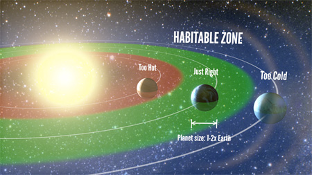 slide2