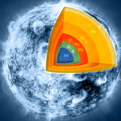 stars produce elements via fusion