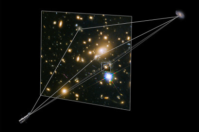 explanation of gravitational lensing