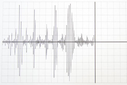 graph showing earthquake on richter scale