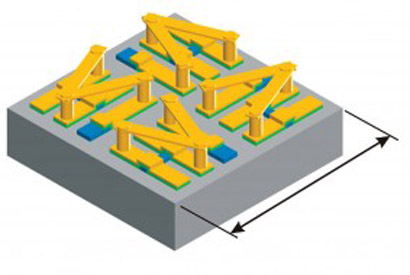 metamolecule