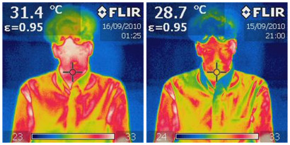 Infrared images of thermal test mannequins show how a personal comfort station can cool down surface body temperatures.  Images courtesy of the Center for the Built Environment.
