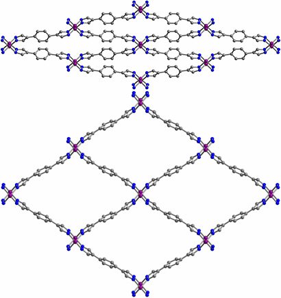collapsed MOF compared to porous MOF