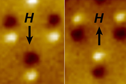 Magnetic microscope image of three nanomagnetic computer bits. Each bit is a tiny bar magnet only 90 nanometers long. In the image on the left, the bright spots are at the “North” end of the magnet, and the dark spots are at the “South” end. The “H” arrow shows the direction of magnetic field applied to switch the direction of the magnets. (Image by Jeongmin Hong and Jeffrey Bokor)