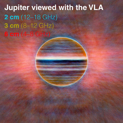 Jupiter as seen in radio wavelengths