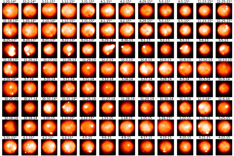 io moon diameter in km