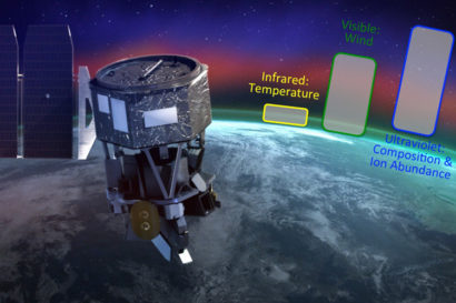 the ICON satellite