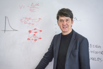 Gerd ceder portrait