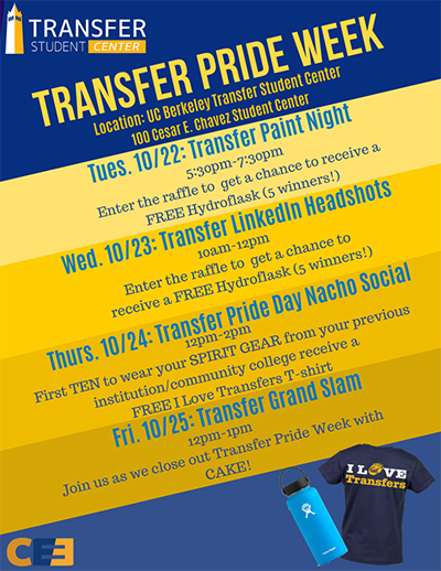 Transfer Student Center 20th anniversary activities poster