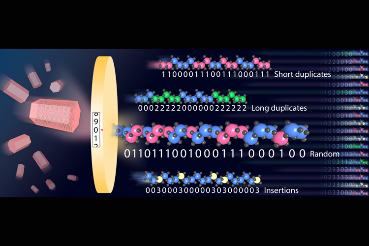 illustration of how a MOF can be programmed, a process described in the text of the story