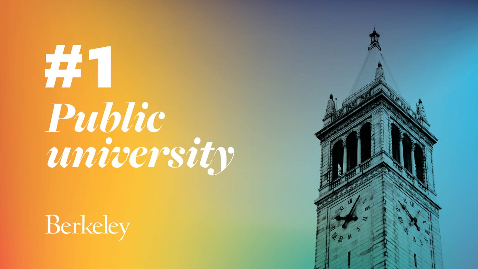 U S News Ranks UC Berkeley Top Public School In The Country u-s-news-ranks-uc-berkeley-top-public-school-in-the-country