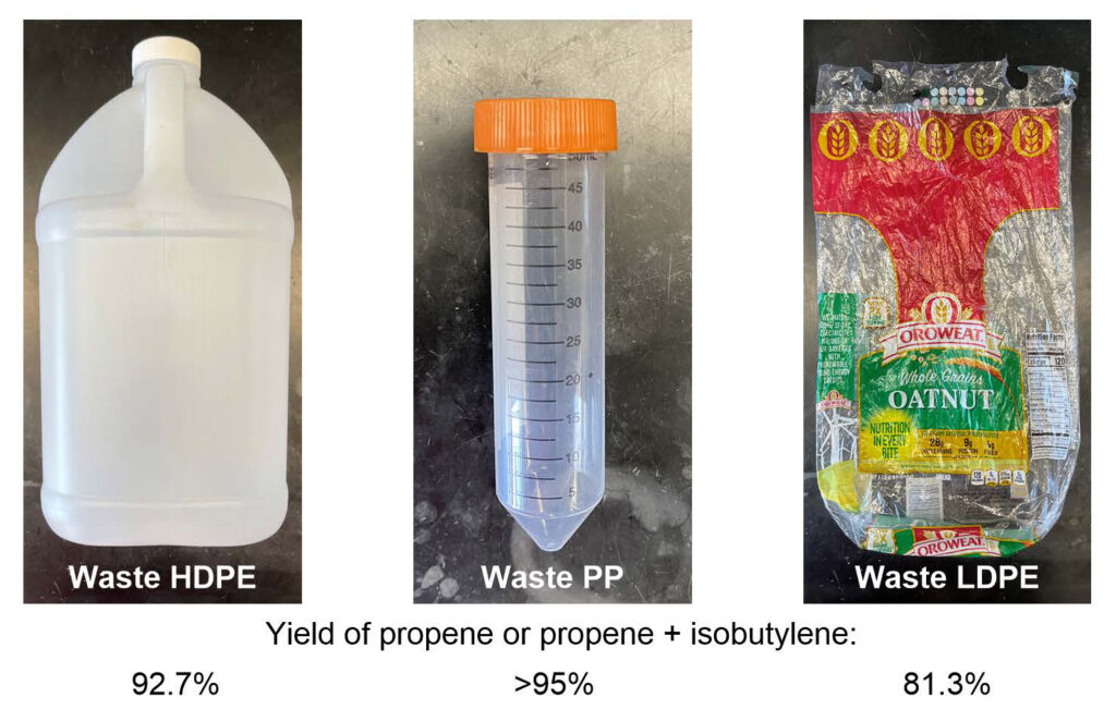 プラスチック袋やペットボトルを気化させ、新しいリサイクルプラスチックを作るためのガスを生成する新しいプロセス(New process vaporizes plastic bags and bottles, yielding gases to make new, recycled plastics)