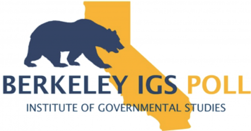 logo of the Berkeley IGS Poll — a blue bear in silhoutte against a yellow-gold image of the California state map.