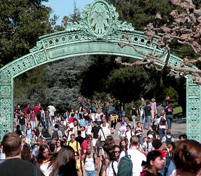 Students walking through Sather Gate