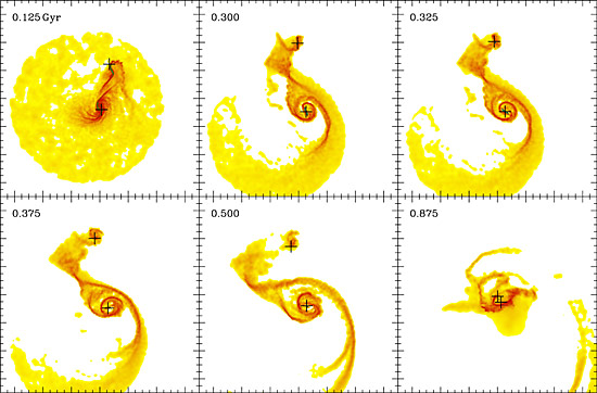Simulation of M51 evolution