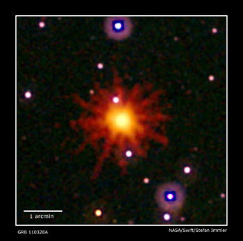 Gamma-ray flare observed by the Swift satellite.