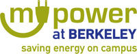 myPower logo