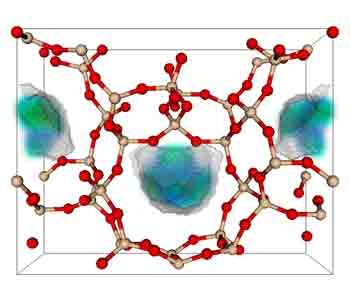 Zeolite structure.