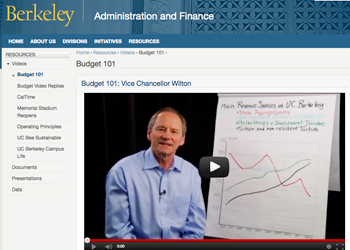 Wilton video