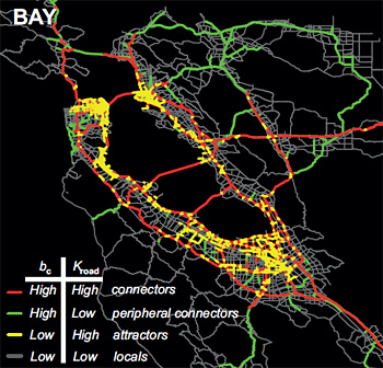 Bay Area congestion.