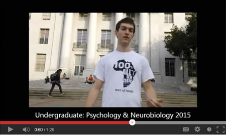 student in front of Sproul Hall